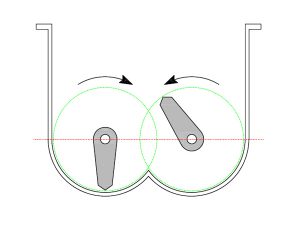 overlapping-sigma-blade